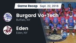 Recap: Burgard Vo-Tech  vs. Eden  2018