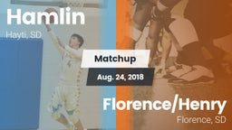 Matchup: Hamlin vs. Florence/Henry  2018