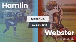 Matchup: Hamlin vs. Webster  2018