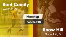 Matchup: Kent County vs. Snow Hill  2016