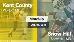 Matchup: Kent County vs. Snow Hill  2016