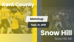 Matchup: Kent County vs. Snow Hill  2018