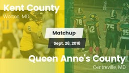 Matchup: Kent County vs. Queen Anne's County  2018