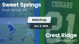 Matchup: Sweet Springs vs. Crest Ridge  2018