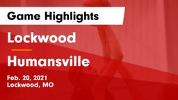 Lockwood  vs Humansville Game Highlights - Feb. 20, 2021