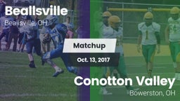 Matchup: Beallsville vs. Conotton Valley  2017