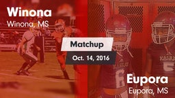 Matchup: Winona vs. Eupora  2016