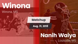 Matchup: Winona vs. Nanih Waiya  2018