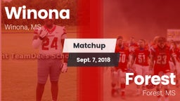 Matchup: Winona vs. Forest  2018