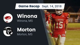 Recap: Winona  vs. Morton  2018