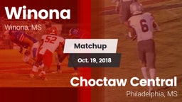 Matchup: Winona vs. Choctaw Central  2018