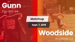 Matchup: Gunn vs. Woodside  2018