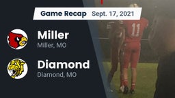 Recap: Miller  vs. Diamond  2021