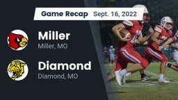 Recap: Miller  vs. Diamond  2022
