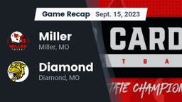 Recap: Miller  vs. Diamond  2023