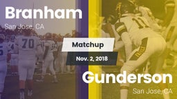 Matchup: Branham vs. Gunderson  2018