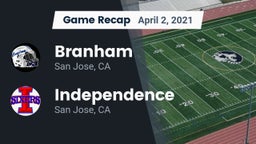 Recap: Branham  vs. Independence  2021