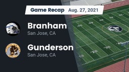 Recap: Branham  vs. Gunderson  2021