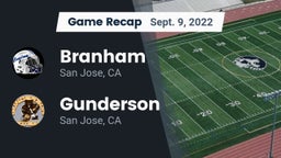 Recap: Branham  vs. Gunderson  2022