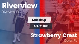 Matchup: Riverview vs. Strawberry Crest  2018