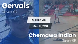 Matchup: Gervais vs. Chemawa Indian  2018