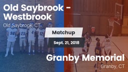 Matchup: Old Saybrook-Westbro vs. Granby Memorial  2018