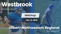 Matchup: Westbrook High Schoo vs. Gilbert-Northwestern Regional  2019