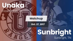 Matchup: Unaka vs. Sunbright  2017