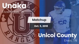 Matchup: Unaka vs. Unicoi County  2018