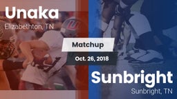 Matchup: Unaka vs. Sunbright  2018