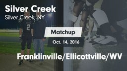 Matchup: Silver Creek vs. Franklinville/Ellicottville/WV 2016