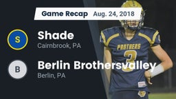 Recap: Shade  vs. Berlin Brothersvalley  2018
