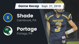 Recap: Shade  vs. Portage  2018