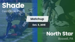 Matchup: Shade vs. North Star  2018