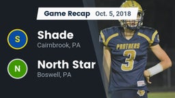 Recap: Shade  vs. North Star  2018