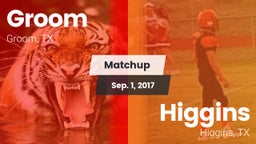 Matchup: Groom vs. Higgins  2017