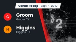 Recap: Groom  vs. Higgins  2017