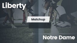 Matchup: Liberty vs. Notre Dame  2016