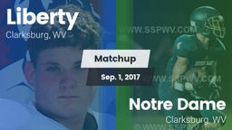 Matchup: Liberty vs. Notre Dame  2017
