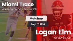 Matchup: Miami Trace vs. Logan Elm  2018