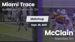 Matchup: Miami Trace vs. McClain  2018