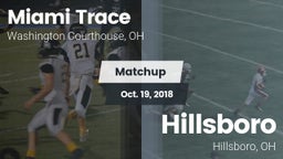 Matchup: Miami Trace vs. Hillsboro 2018