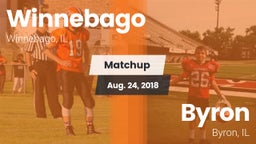 Matchup: Winnebago vs. Byron  2018