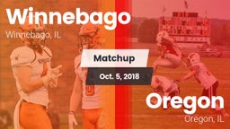 Matchup: Winnebago vs. Oregon  2018