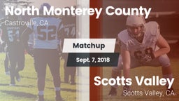 Matchup: North Monterey Count vs. Scotts Valley  2018