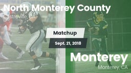Matchup: North Monterey Count vs. Monterey  2018