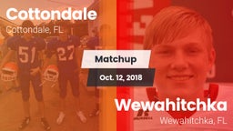 Matchup: Cottondale vs. Wewahitchka  2018