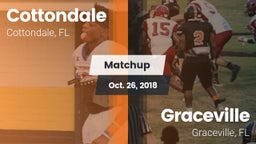 Matchup: Cottondale vs. Graceville  2018