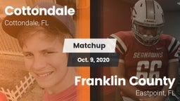 Matchup: Cottondale vs. Franklin County  2020