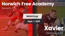 Matchup: Norwich Free Academy vs. Xavier  2018